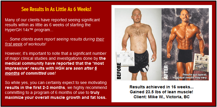 HyperGH 14x Results