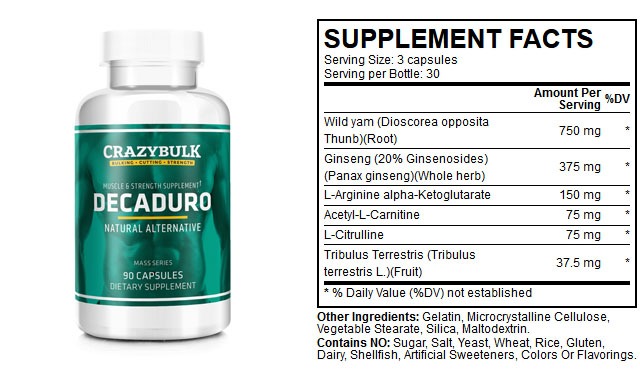 DecaDuro Ingredient List