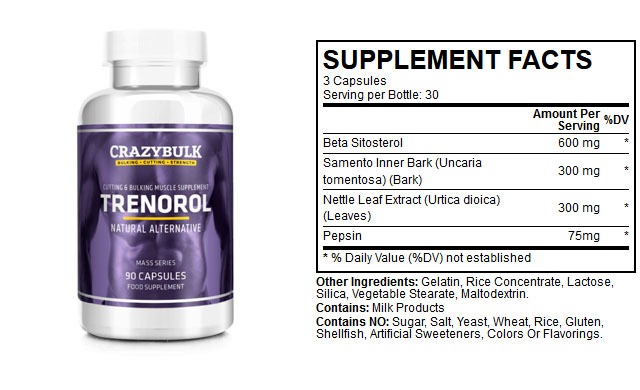 Trenorol Ingredients